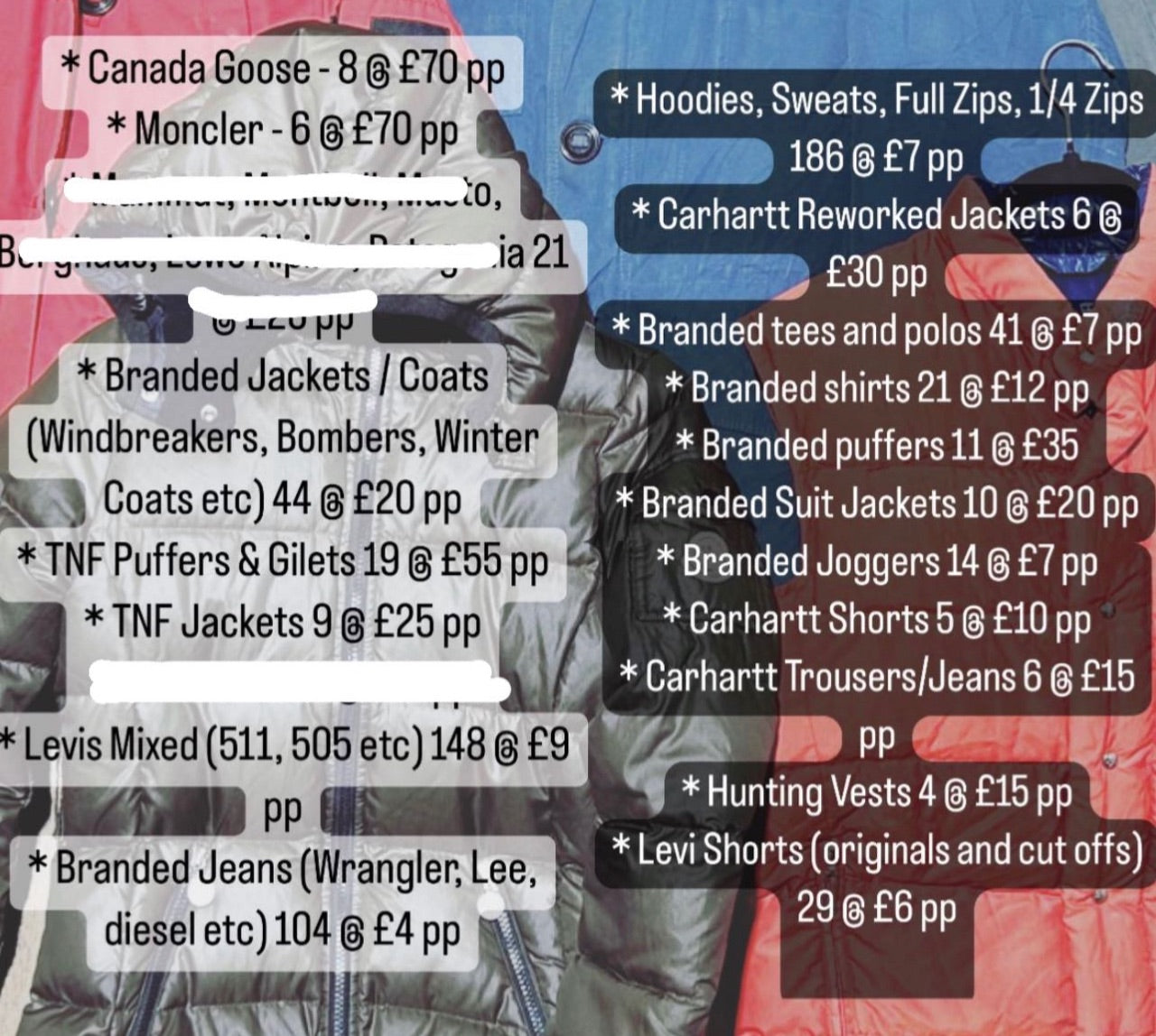 Mega Bundle 60% OFF -Jackets, Coats, Jeans, Tees etc Mega Bundle 600+ Items